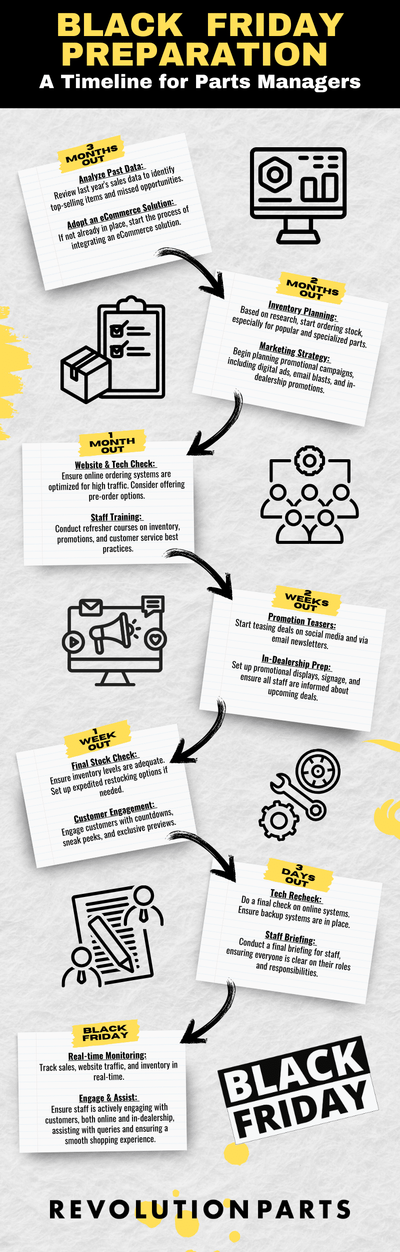 Black Friday Infographic